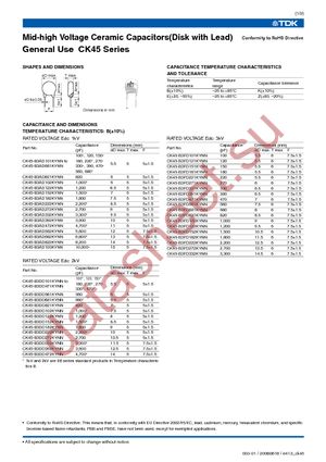 CK45-B3FD121KYNN datasheet  